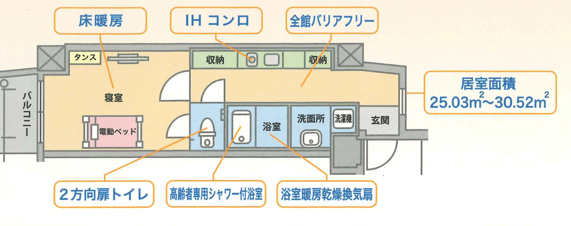 シルバーヒルズ八王子
